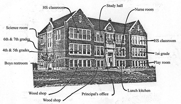 Brick School layout