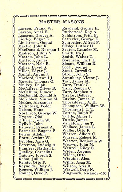 Lodge List Page 4