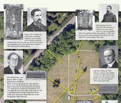 Fall City Historical Society Cemetery brochure